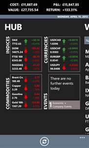 Markets & Me screenshot 1