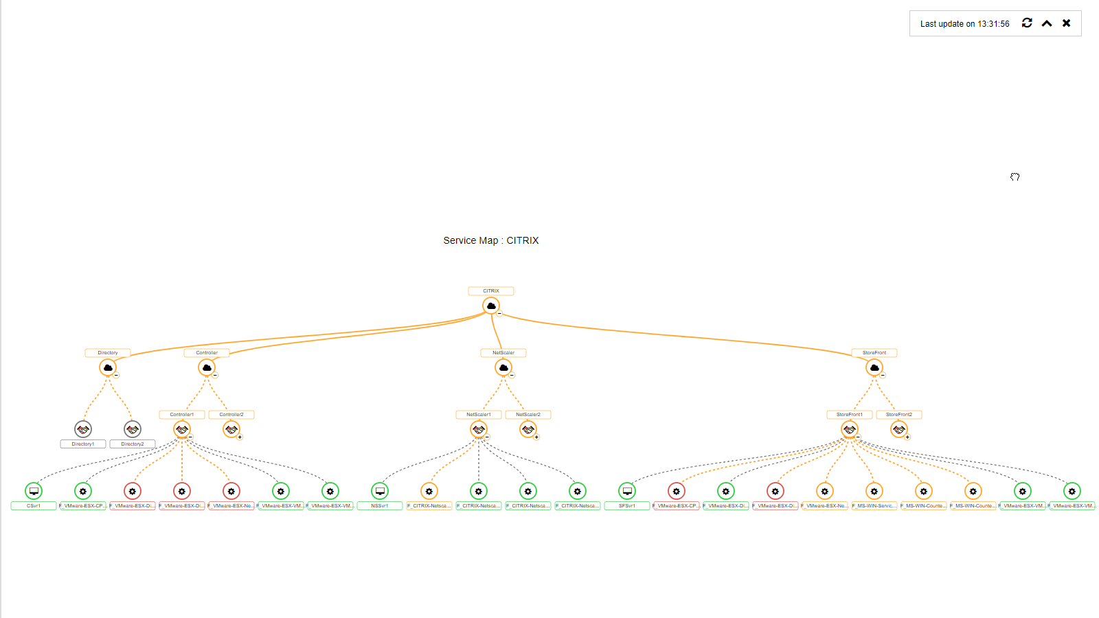 Snapshot 3 of servicenav