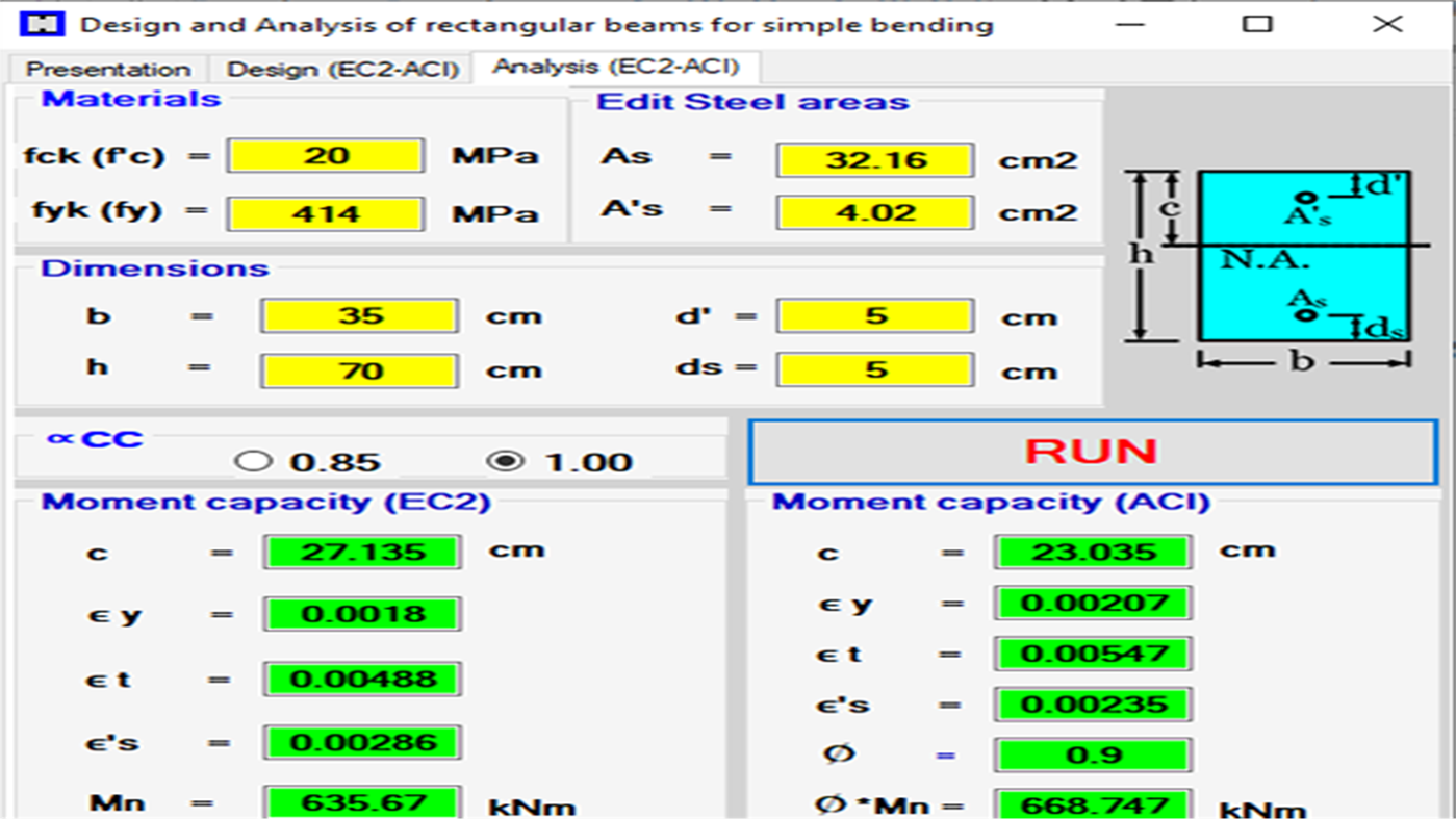#5. Analysis & Design of Rectangular Beams :EC2 & ACI318-19 Compared (Windows) Podle: BSAIBES Engineering