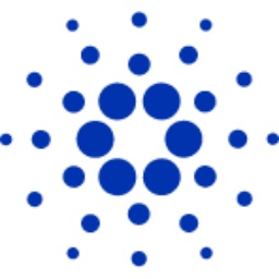 Cardano Price Tracker icon