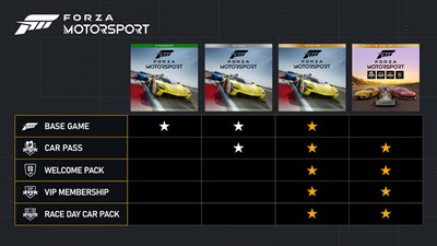 Forza Motorsport — скриншот 8