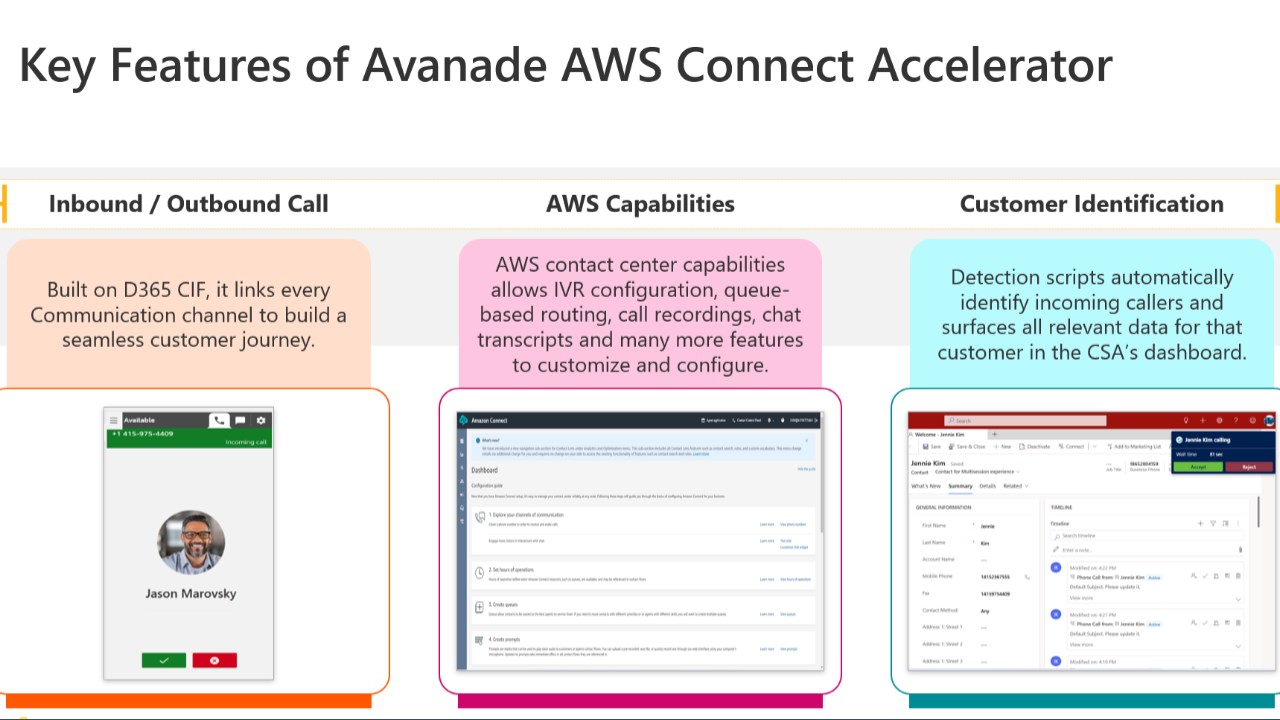 Snapshot 1 of Avanade AWS Connect Accelerator 3WK Imp