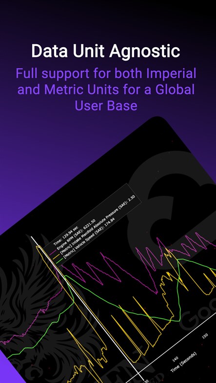 #7. Raven AI (Windows) โดย: Renaissance Speed