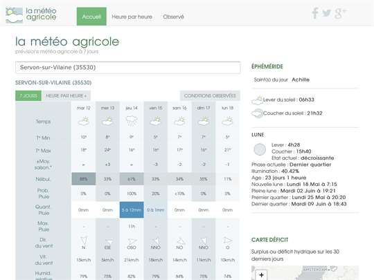 Meteo Agricole screenshot 1