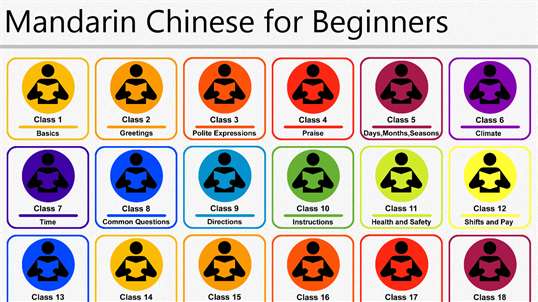 Learn Chinese for Beginners screenshot 1