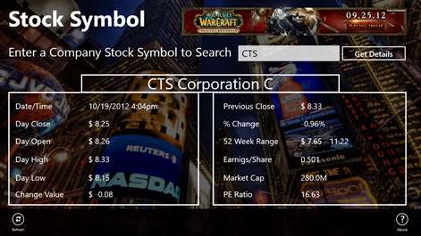 Microsoft Stock Symbol – Microsoft Corporation (MSFT) Historical Data ...