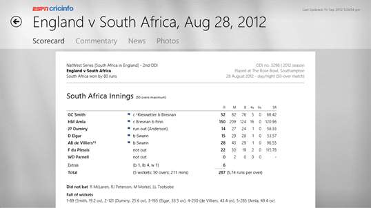 ESPN Cricinfo screenshot 3