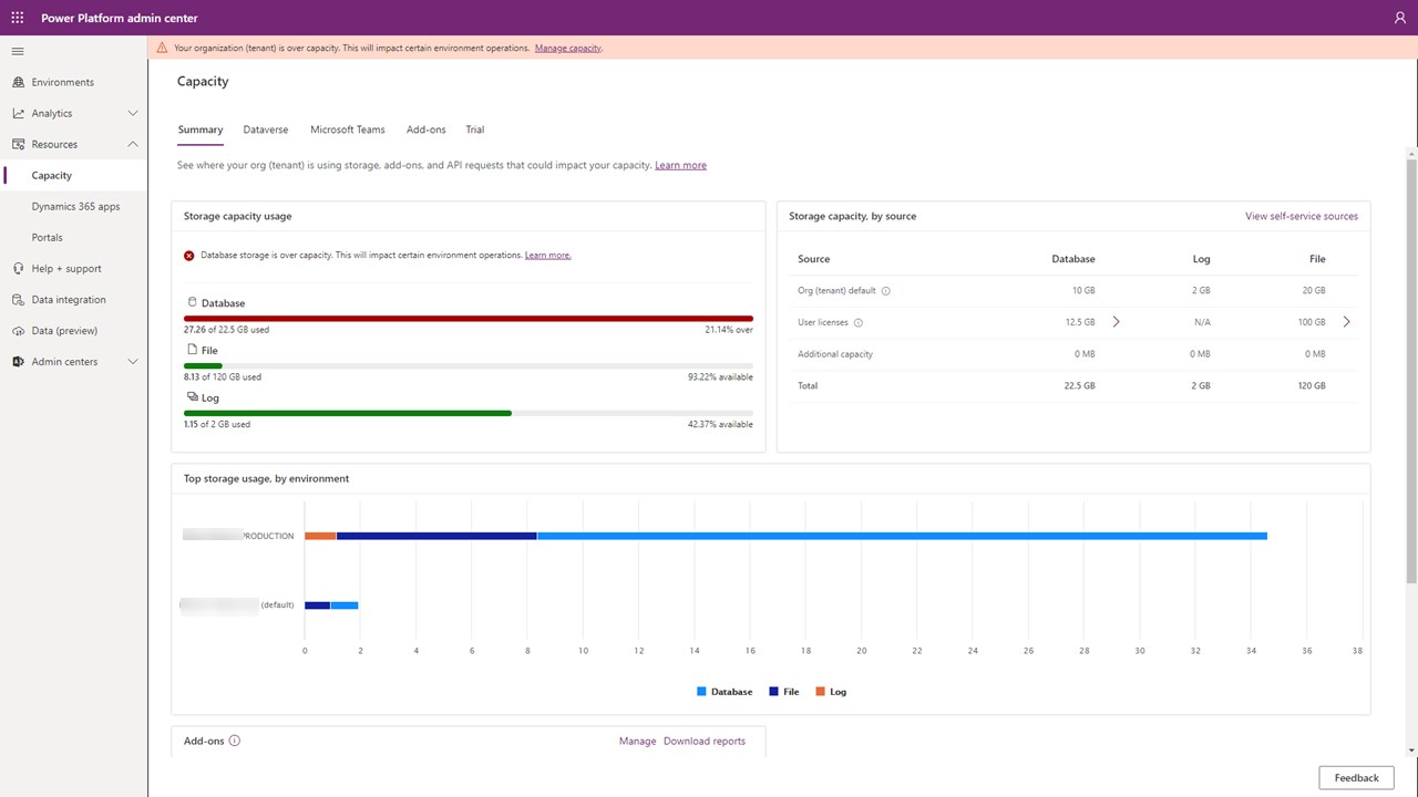 Snapshot 1 of Dataverse Capacity Management: 1-hr Briefing