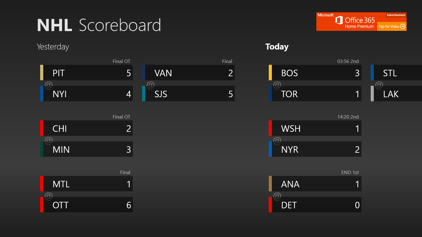 Latest scores