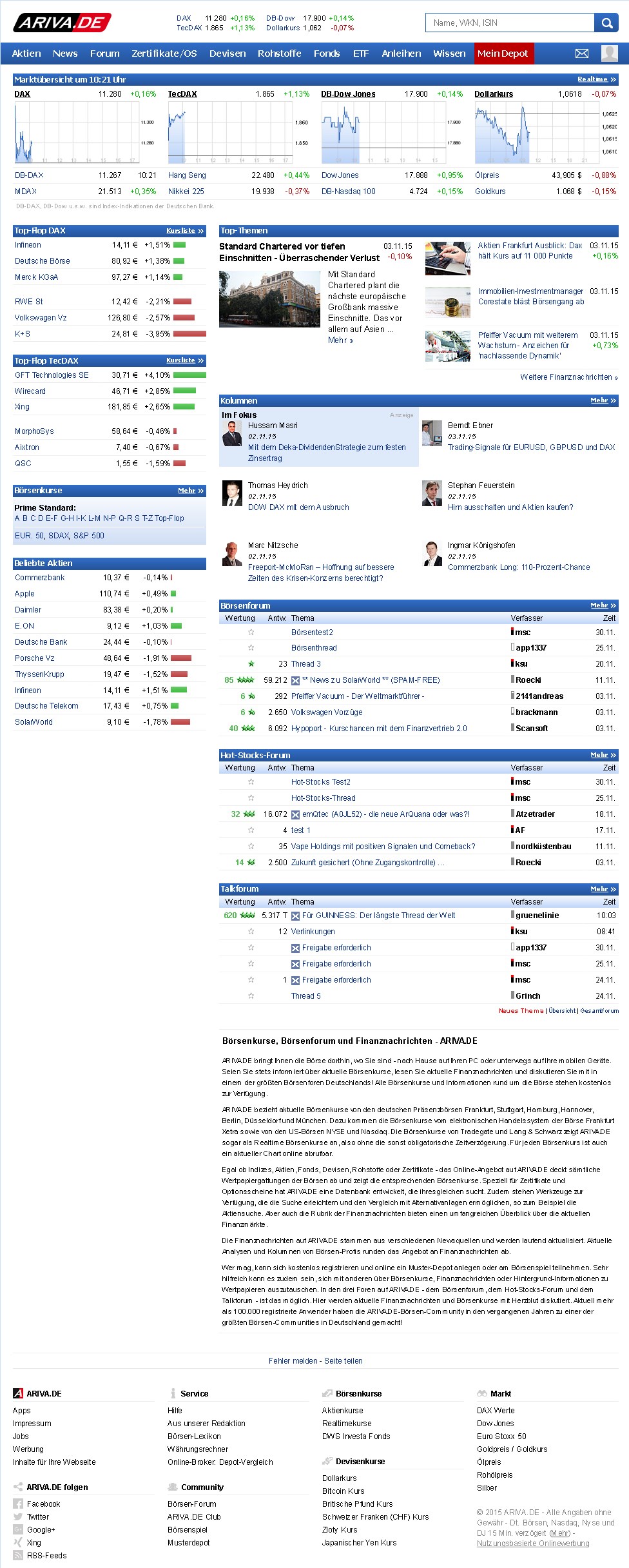 Aktien Borse Ariva De Beziehen Microsoft Store De De