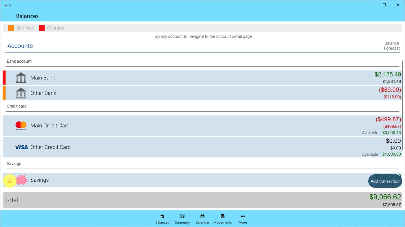 #2. Saru - Money and expenses (Windows) By: DRossoft