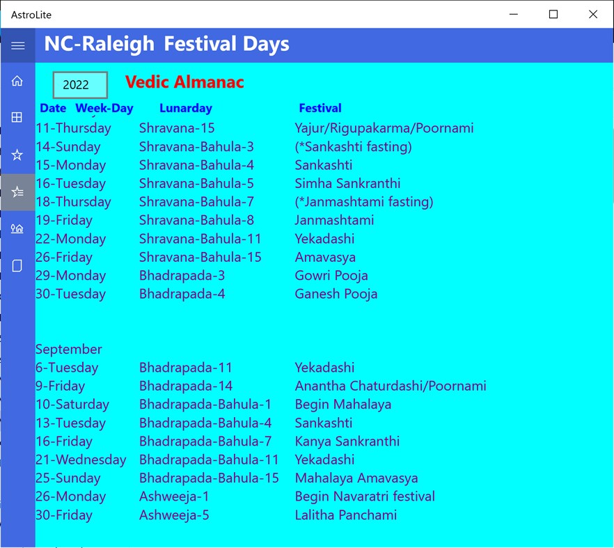 #8. AstroLite (Windows) Podle: Kaup Shenoy Associates