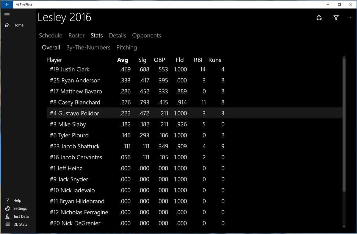 #4. At The Plate (Windows) By: Avalon Consulting