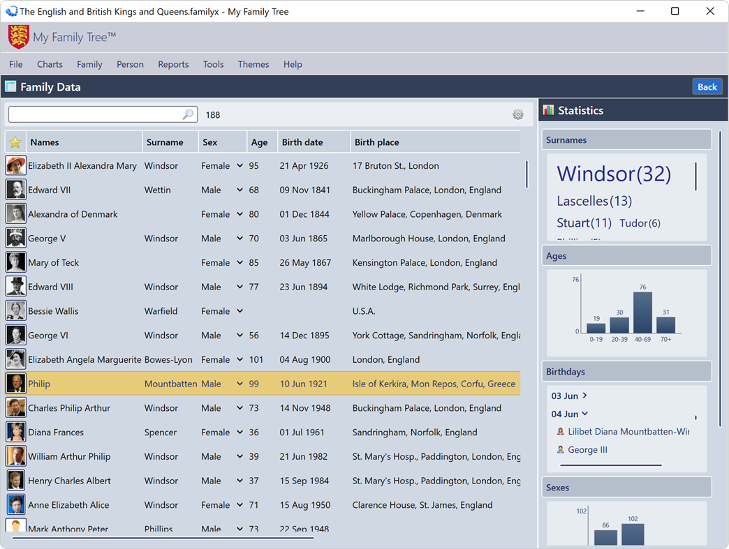 #3. My Family Tree (Windows) 来自: Chronoplex Software