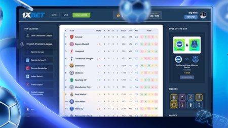 1xbet sweden