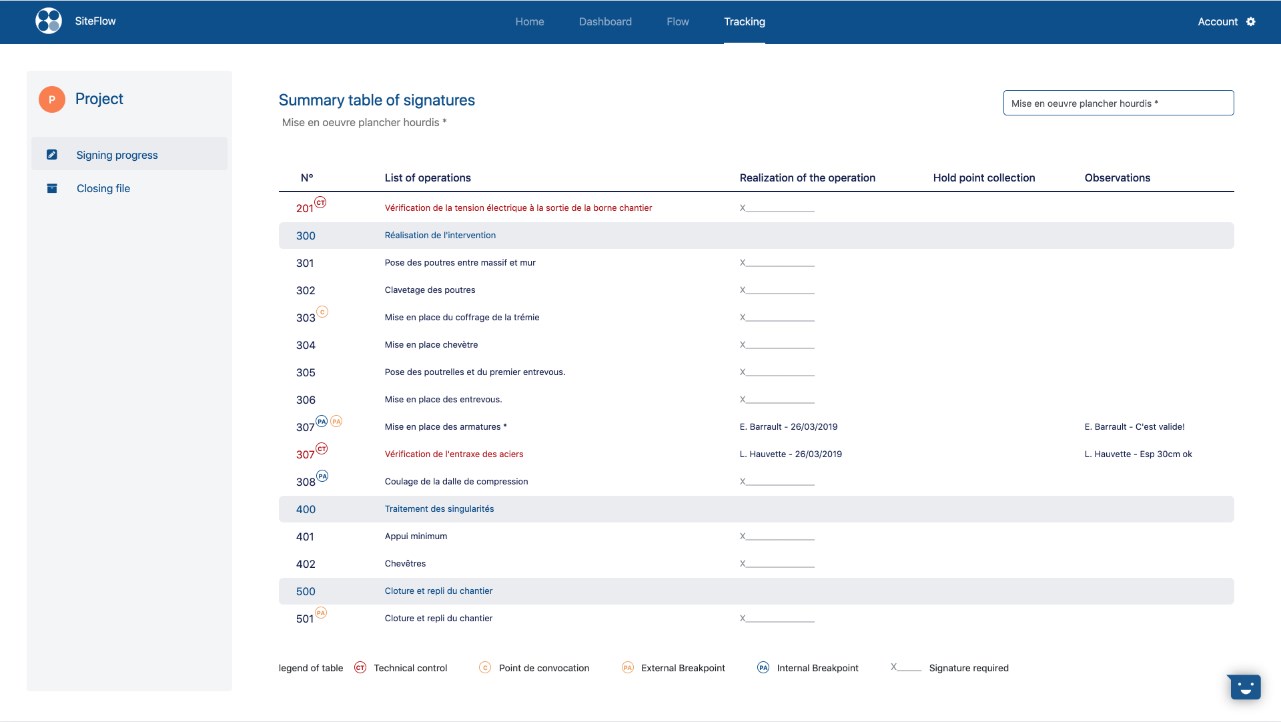 Snapshot 3 of SiteFlow