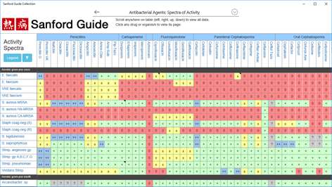 download Content-Based