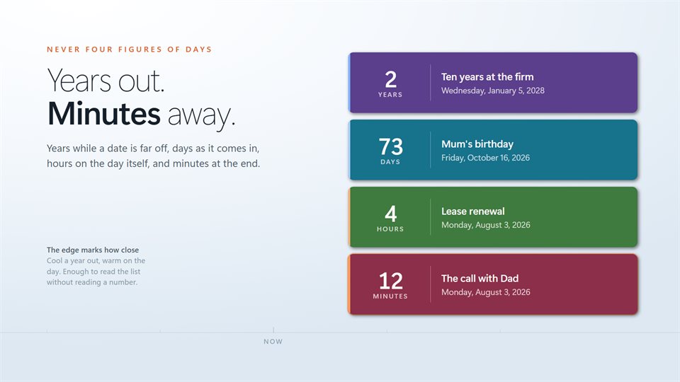 Countdown cards reading in years, days, hours, minutes and seconds