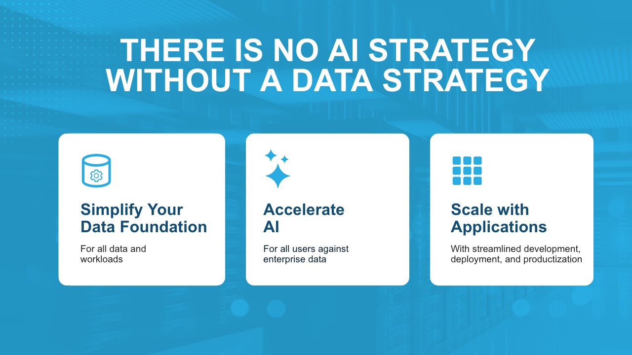 Snapshot 2 of Data Cloud