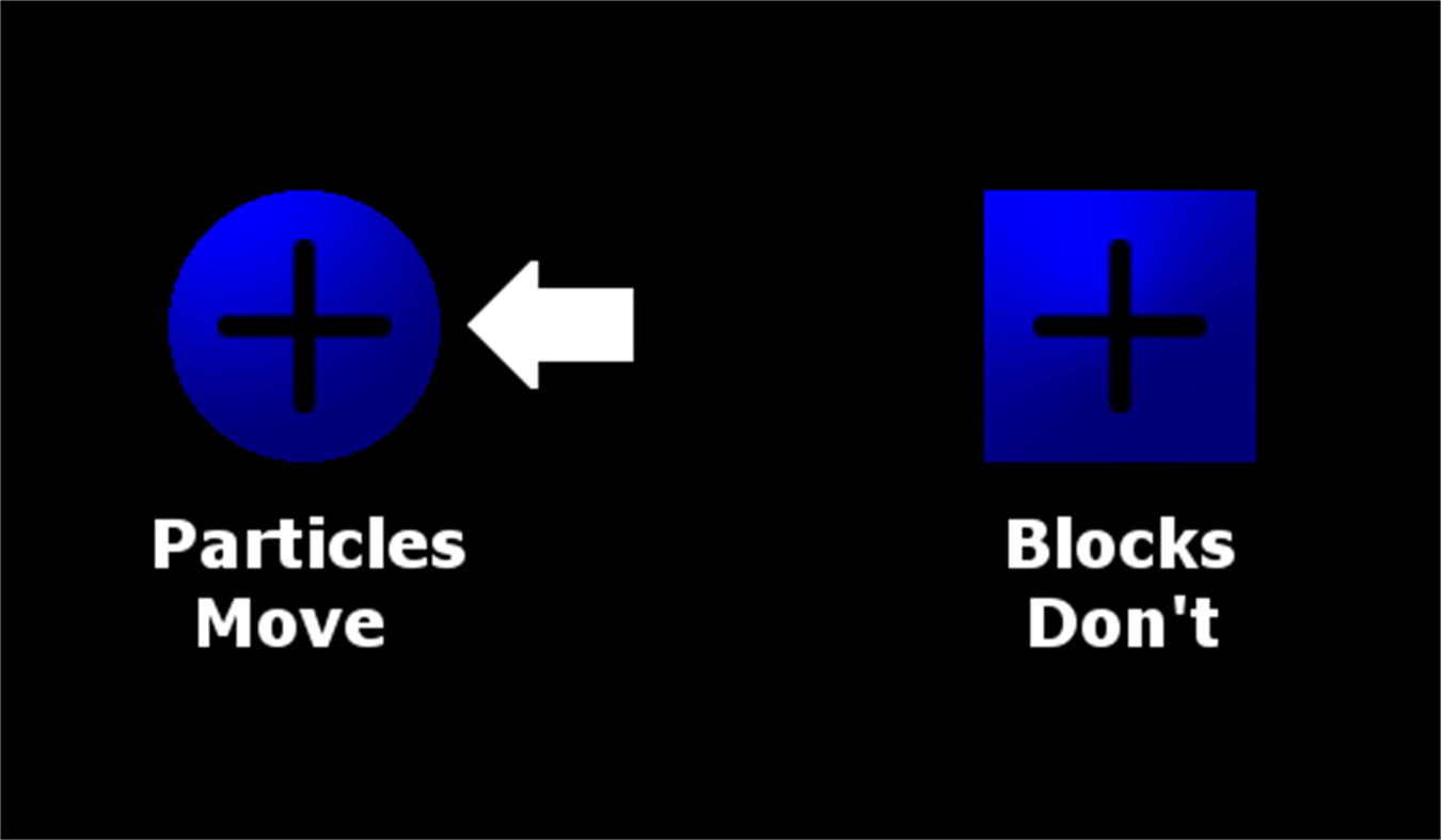 #3. Point Charge (Windows) Bởi: Bump Games Inc.