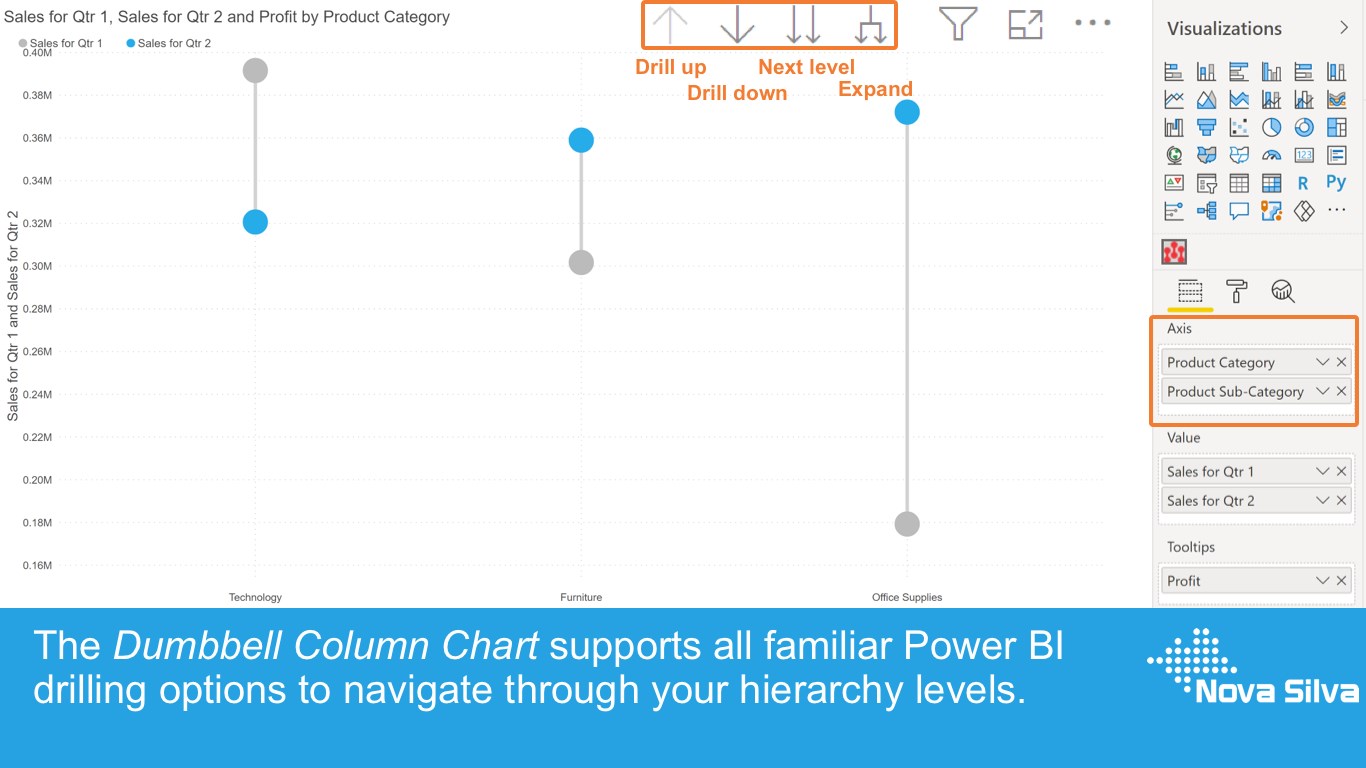 Snapshot 4 of Dumbbell Column Chart