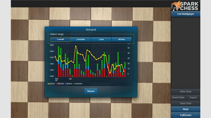 SparkChess - Quality, Free Chess Online - 404 Tech Support