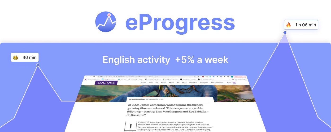 Track English Progress: how you use languages marquee promo image