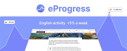 Track English Progress: language usage tracker