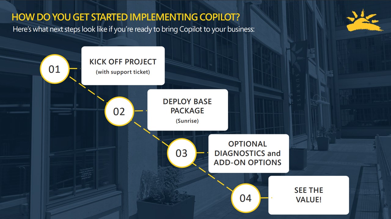 Snapshot 5 of Microsoft Copilot Accelerator by Sunrise