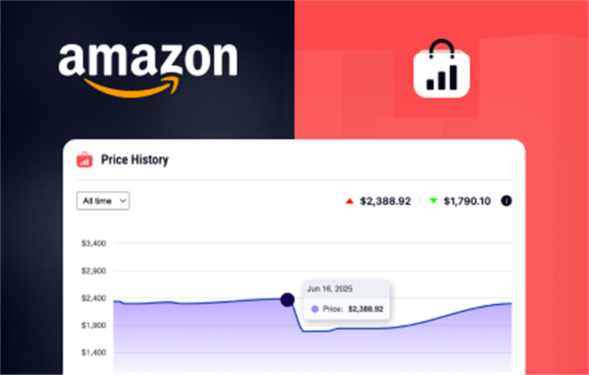 Price Chart – Amazon Price Tracker & Price History