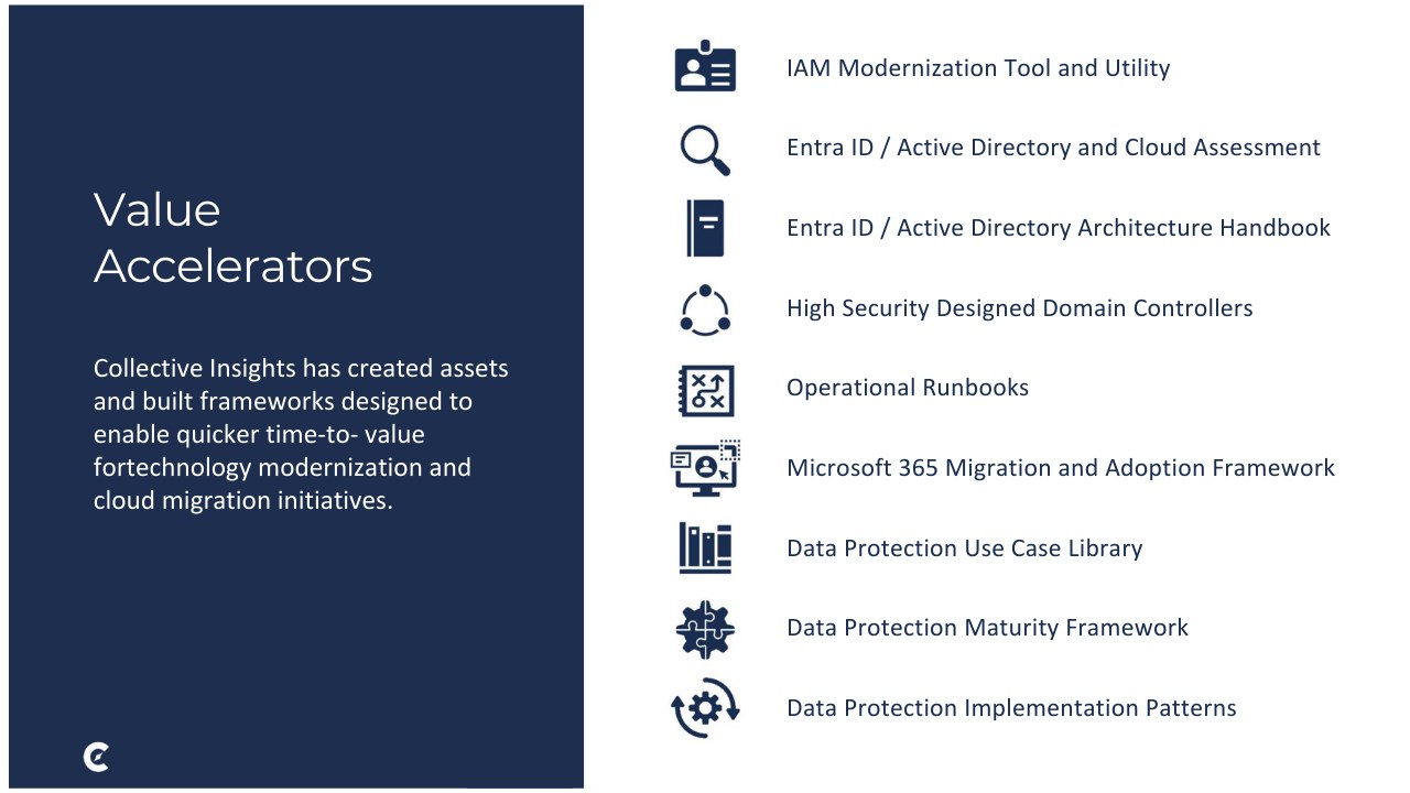 Snapshot 4 of Microsoft 365 Copilot Implementation Readiness Assessment