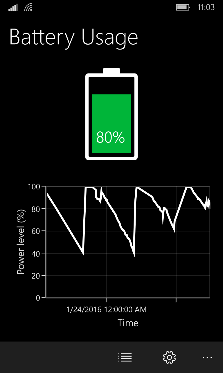 Battery Usage screenshot