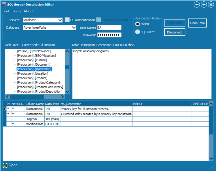 Store servers description. SQL программа. SQL приложение. First SQL. SQL В продажах.