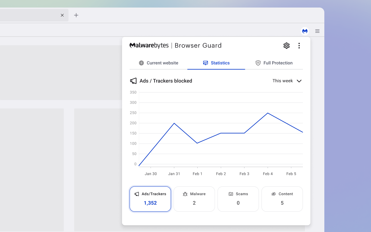 Malwarebytes browser guard for edge secure fast browning