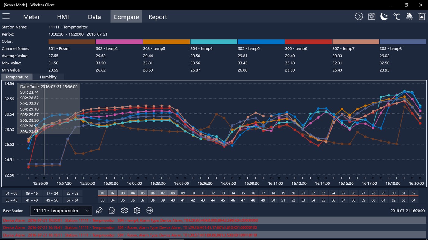 #5. Wireless Client (Windows) Podle: cathy deng