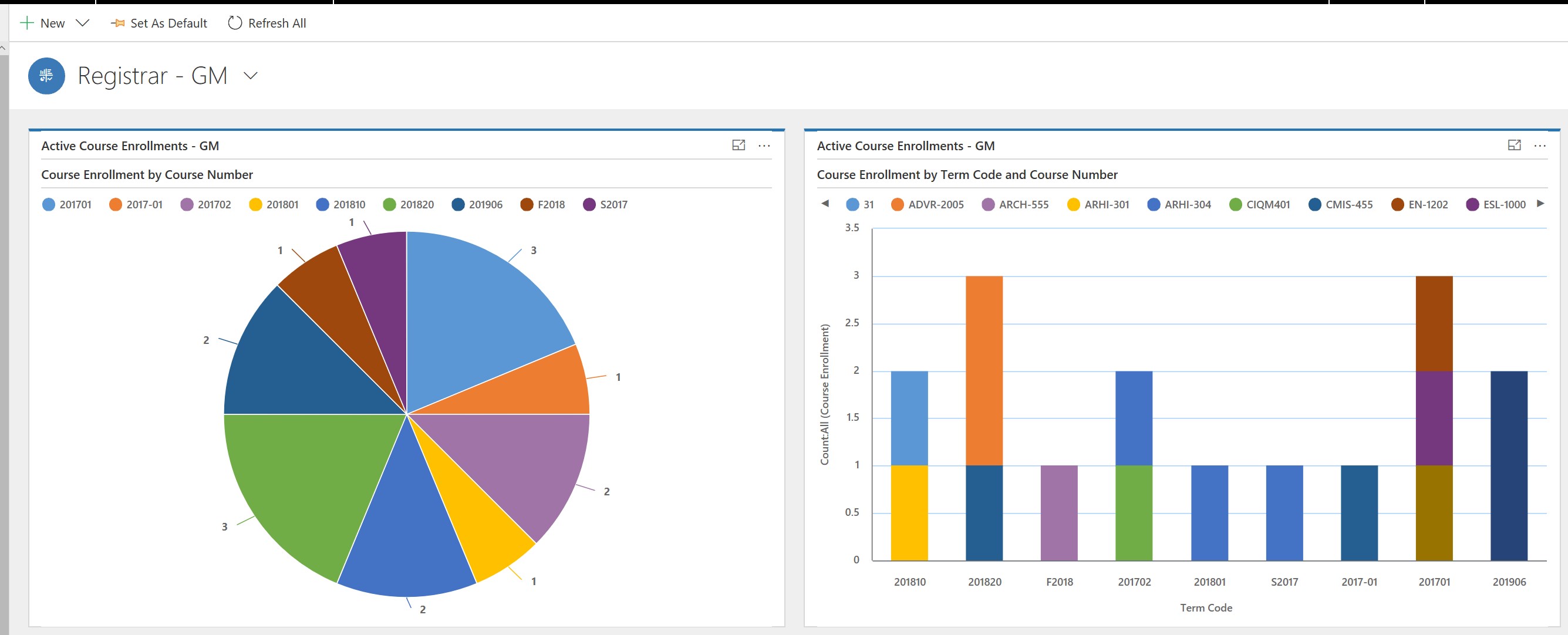 Snapshot 2 of greymatter CRM for Higher Education