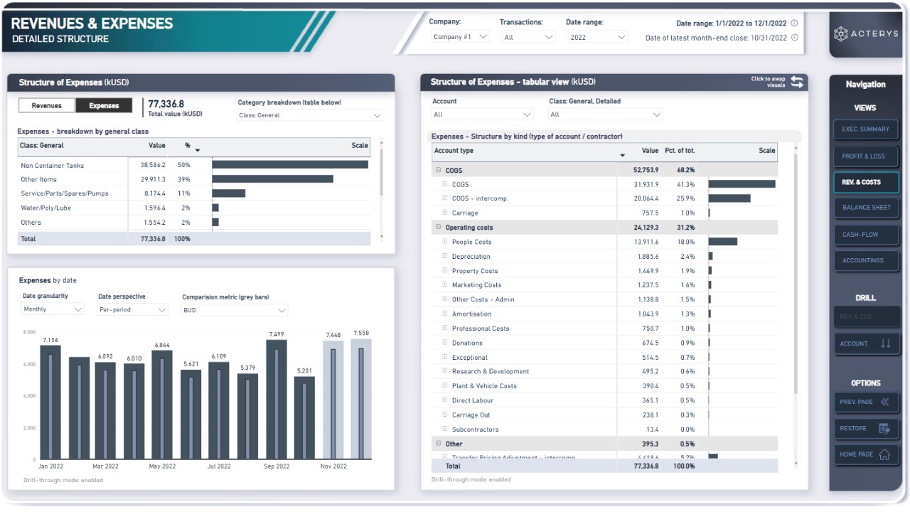 Snapshot 5 of NetSuite App for Planning, Reporting & Consolidation