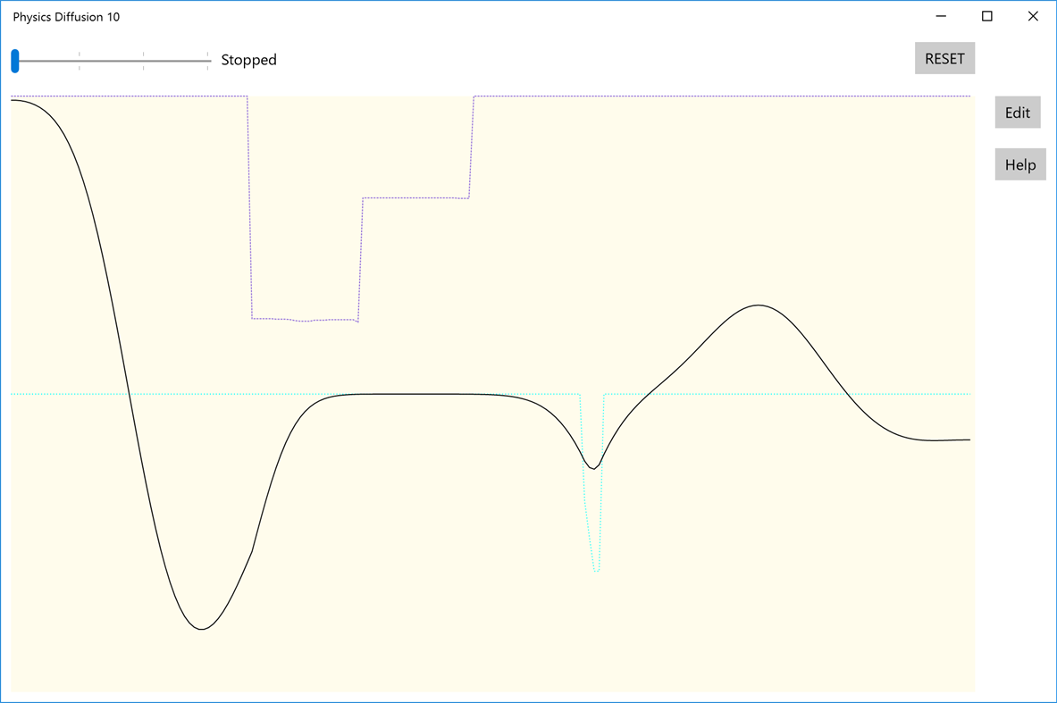 #2. Physics: Diffusion 10 (Windows) 由: mthomas