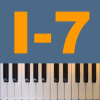 Roland INTEGRA-7 Librarian and Editor for Windows