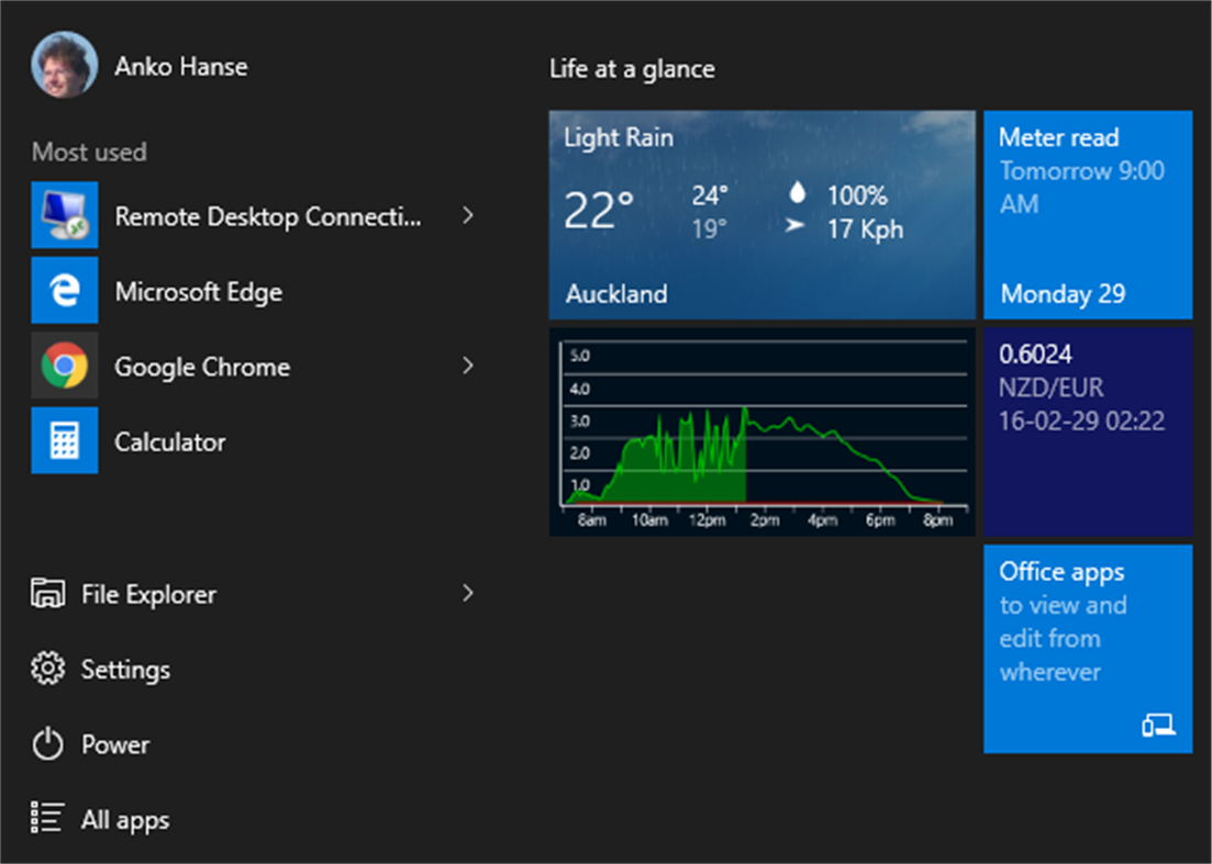 #10. Sunny Output Pro (Windows) 由: Anko Hanse