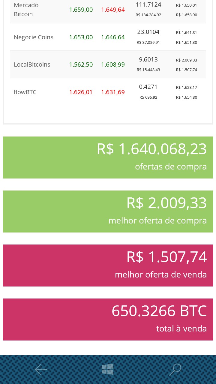 bitvalor.com - Free download and install on Windows | Microsoft Store