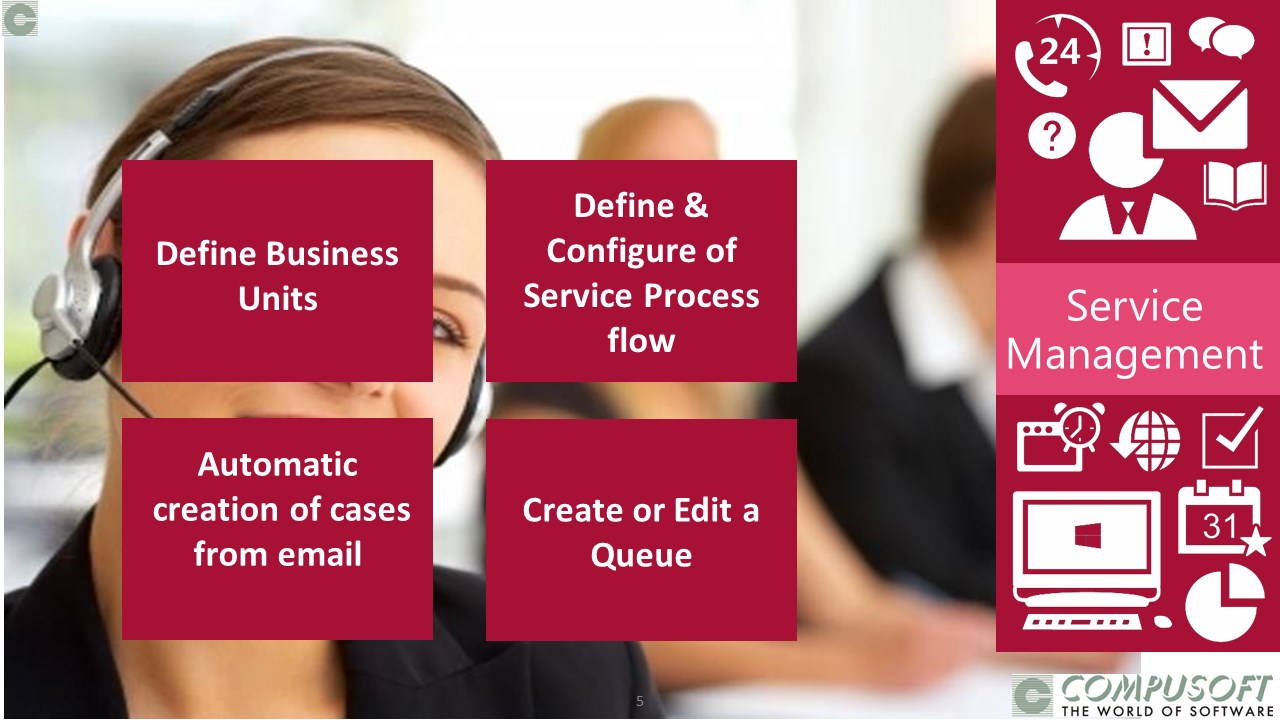 Snapshot 2 of Dynamics 365 CE Service: 2-Wk Implementation