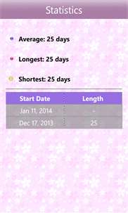 Period Calendar Deluxe screenshot 5