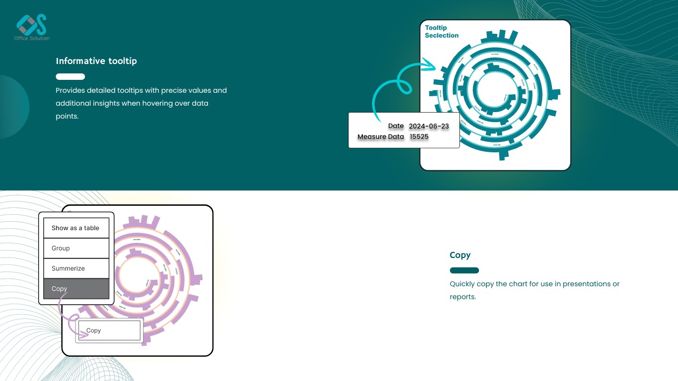 Snapshot 4 of Spiral Plot By Office Solution