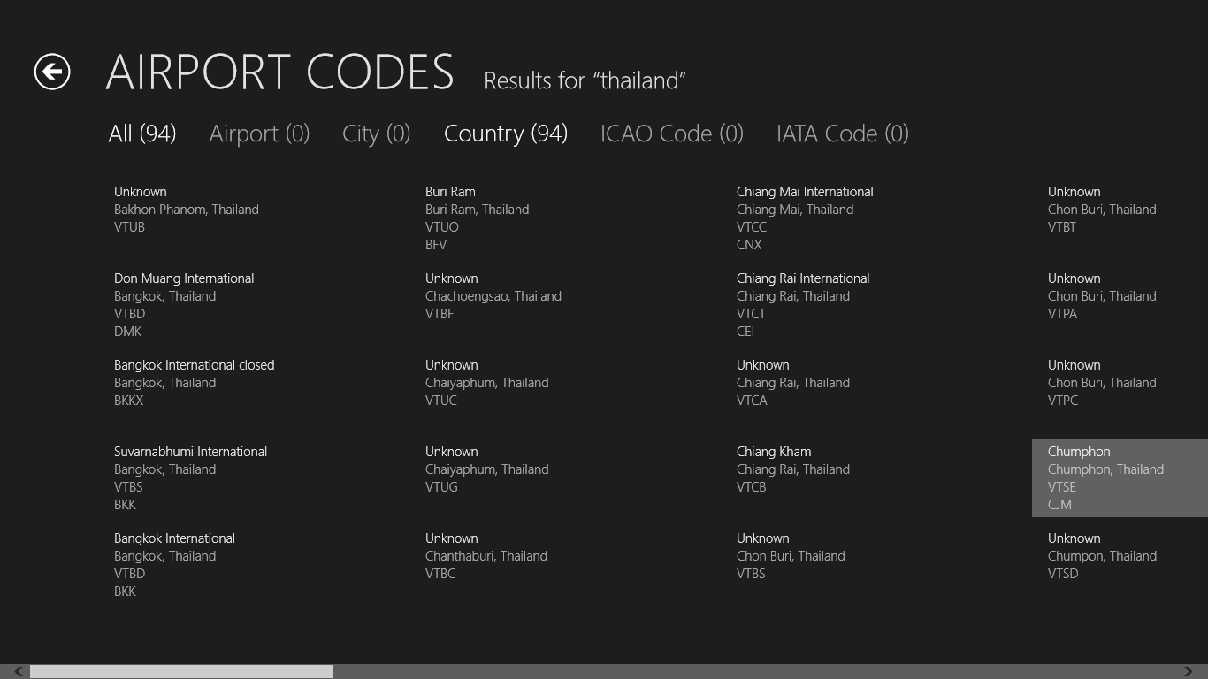 Do code. Airport codes. IATA Airport codes. ICAO code. ICAO IATA code.