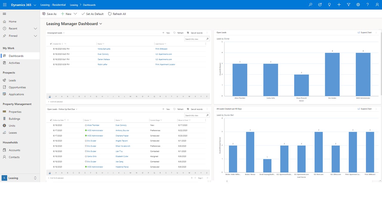 Snapshot 5 of Professional Services Property Mgmt for D365
