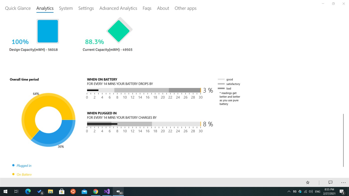 #3. Pure Battery Analytics (Windows) 作者: MedhaChaitanya