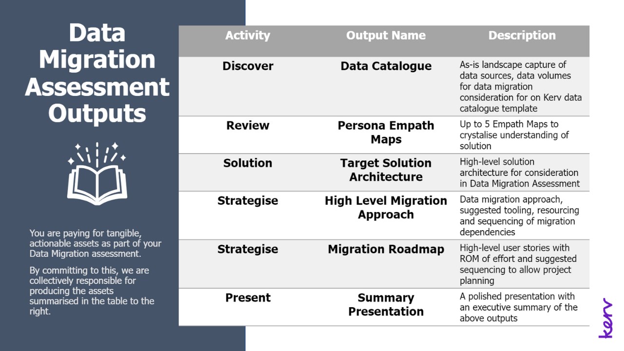 Snapshot 1 of Nonprofit Data Migration 2 Day Assessment Workshop