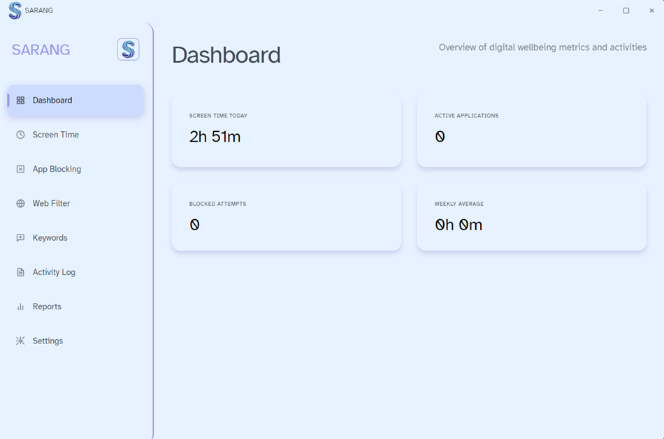 Parental Control & Screen Time Manager (Windows) — Price History ...