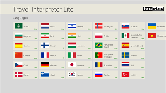 Travel Interpreter Lite screenshot 1